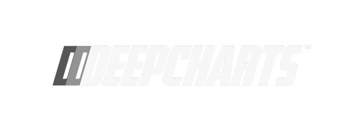 DeepCharts